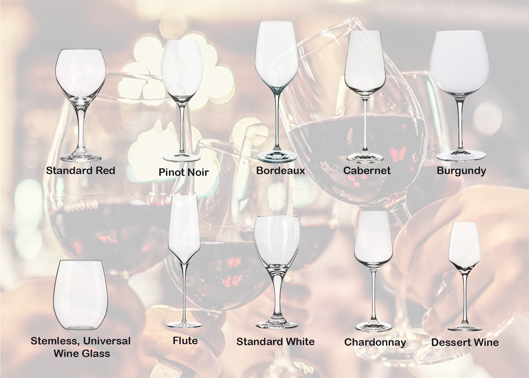 https://resources.centralrestaurant.com/wp-content/uploads/2019/08/wine-glass-infographic-for-web.jpg