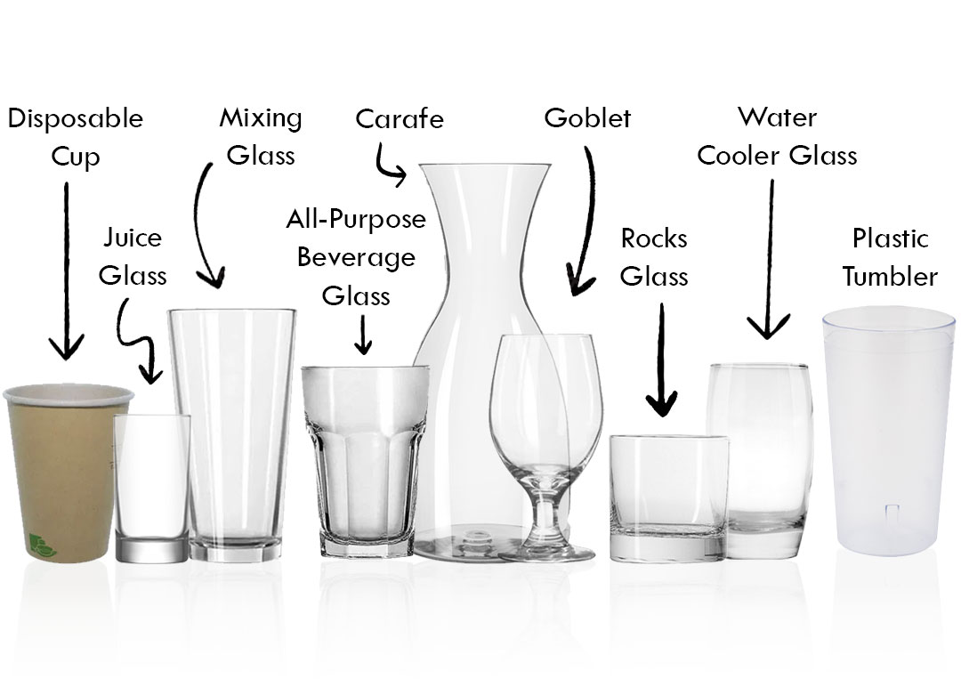 The Types Of Drinking Glasses To Know Buying Guides